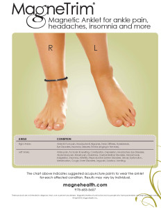 Anklet