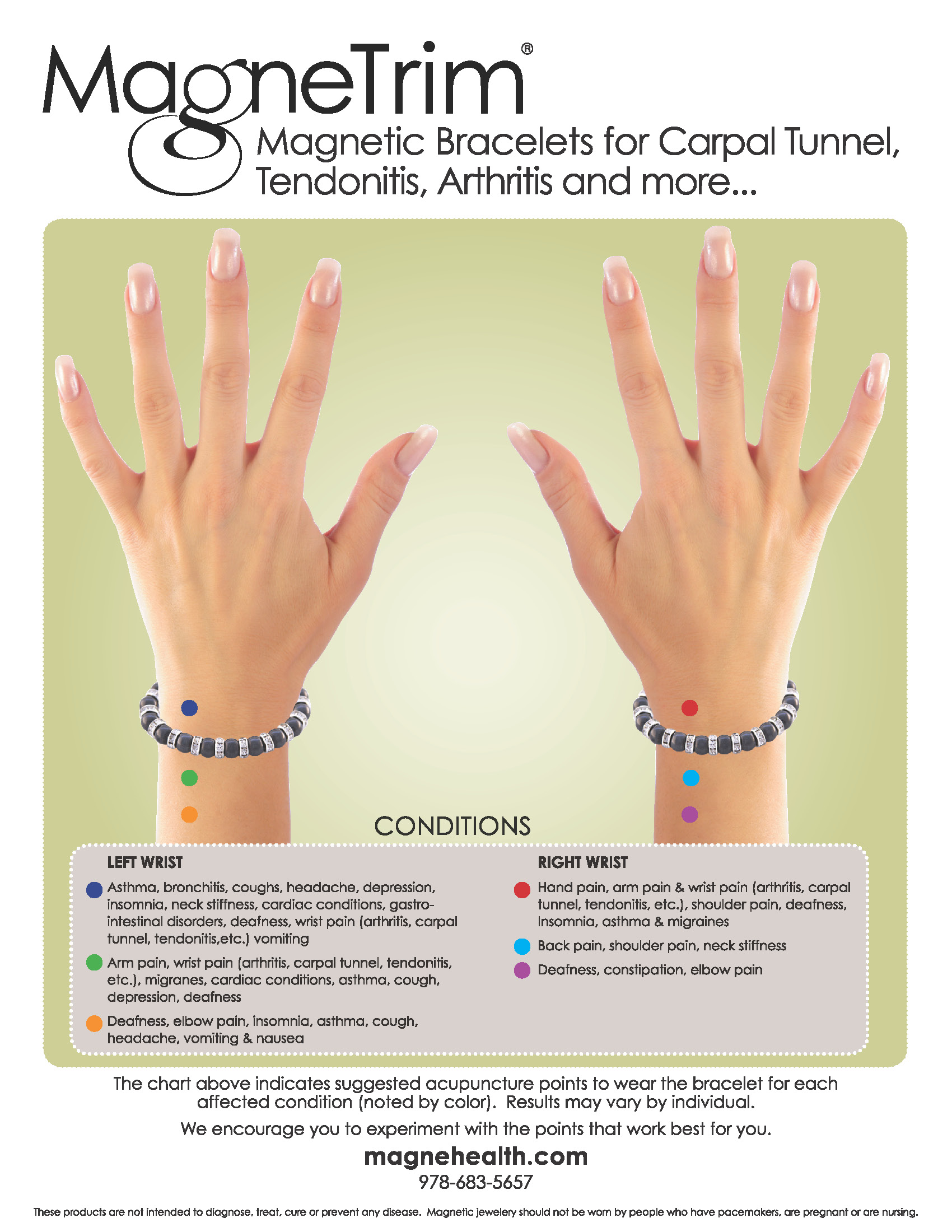 Carpal Tunnel, Tendonitis and Arthritis